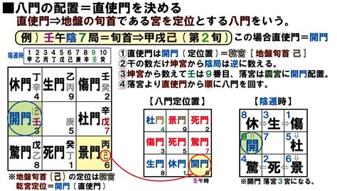 奇門遁甲年盤費用|奇門遁甲（きもんとんこう）｜時盤・日盤【完全無料】